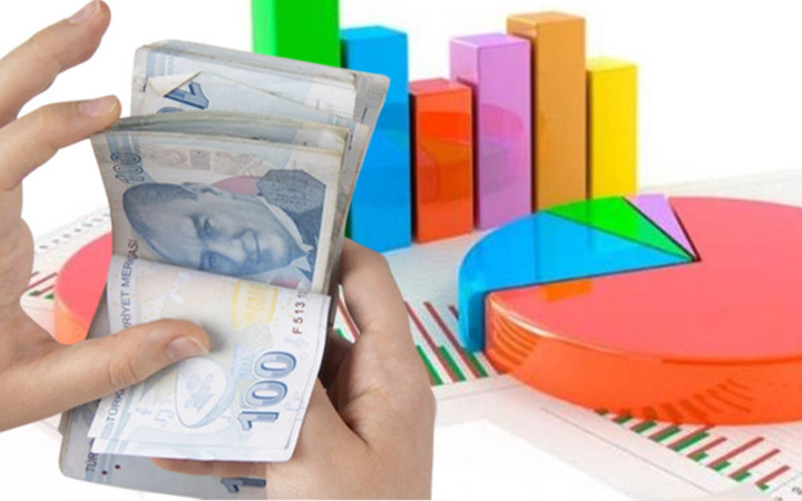 Metropoll’den bomba 'asgari ücret' anketi