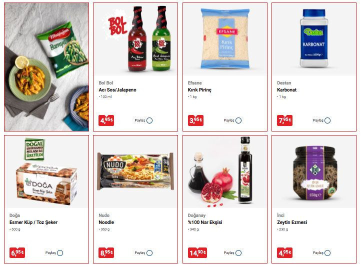 Yarın BİM'e ne gelecek? BİM salı günü aktüel kataloğundaki ürünler - Resim: 2