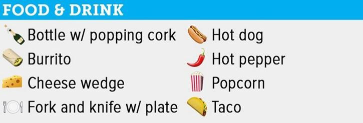 iOS 9.1’in yeni Emoji’leri - Resim: 4