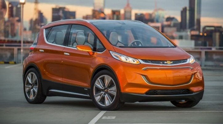 İşte teknolojide 2016 süprizleri! - Resim: 2