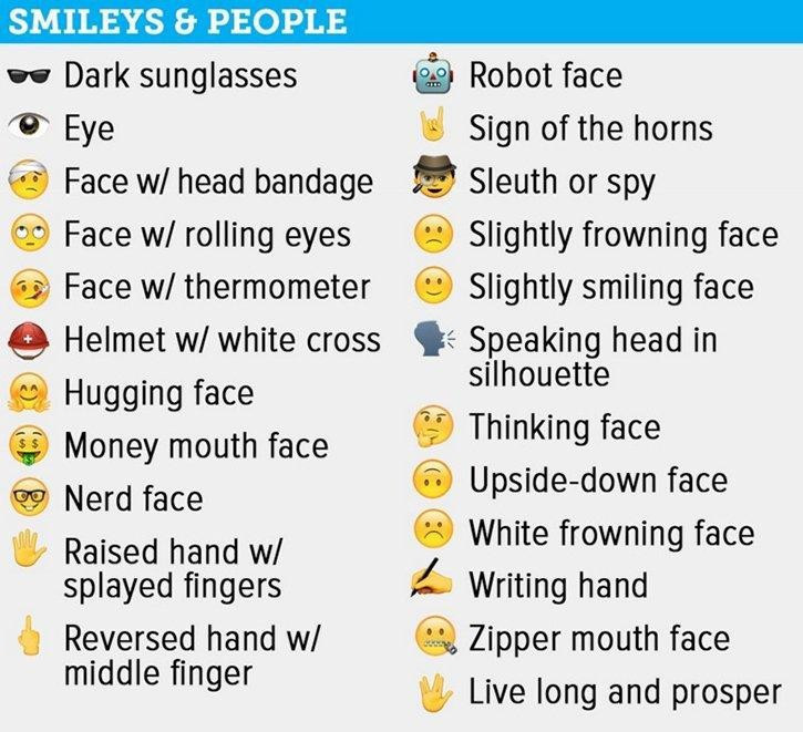 iOS 9.1’in yeni Emoji’leri - Resim: 2