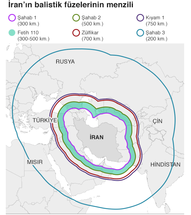 İran'ın askeri gücü ne kadar? ABD'nin İran'ı kuşatan üslerine bakın - Resim: 4