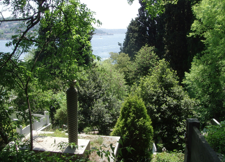 İstanbul mezarlık fiyatları dudak uçuklattı İBB verilerine göre en yükseği 100 bin TL - Resim: 4