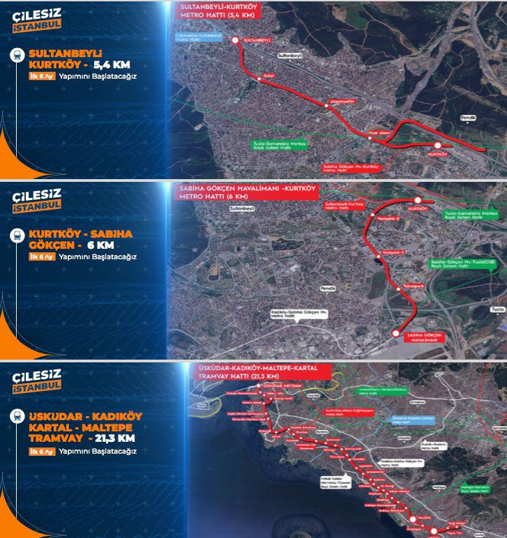 Murat Kurum İstanbul'da ilk altı ay ve 1 yıl içinde hayata geçirilecek projelerini açıkladı - Resim: 4