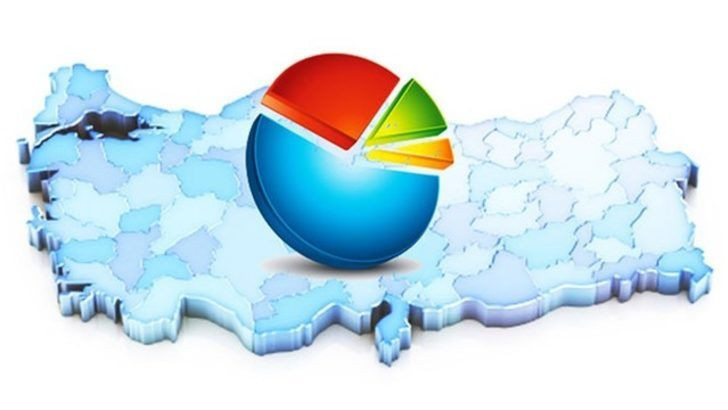 31 Mart yerel seçimleri için 48 ilde anket sonuçları hangi ili hangi parti alacak - Resim: 2