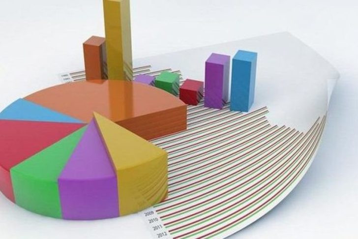 Mediar Araştırma Şirketi'nin son anketi bomba İşte İstanbul'daki oy oranları - Resim: 2