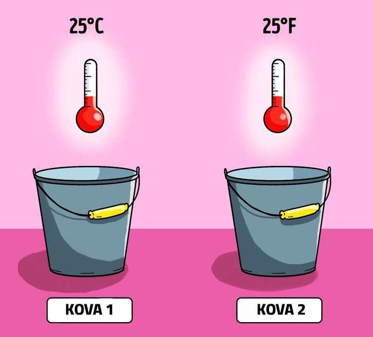 Bu bulmacalar sizi çok zorlayacak! - Resim: 4
