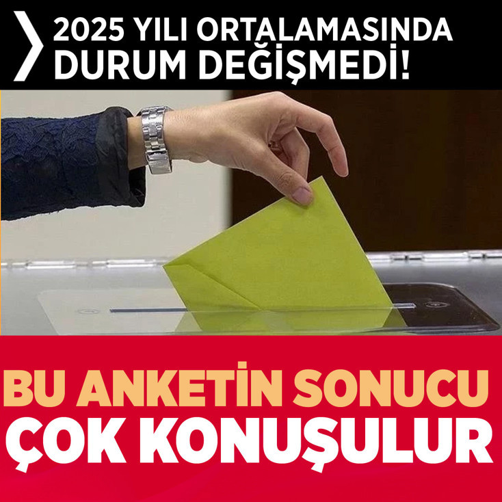 Bu anketin sonucu çok konuşulur! 2025 yılında değişmedi ilk sıra ne Ak Parti'nin ne CHP'nin...