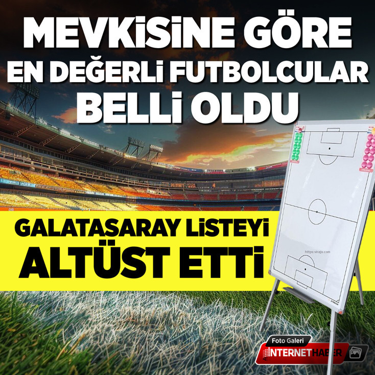 Mevkisine göre en değerli oyuncular belli oldu: Galatasaray listeyi alt üst etti