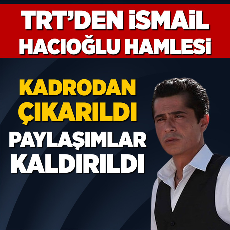 TRT'den İsmail Hacıoğlu hamlesi: Kadrodan çıkarıldı, paylaşımlar kaldırıldı