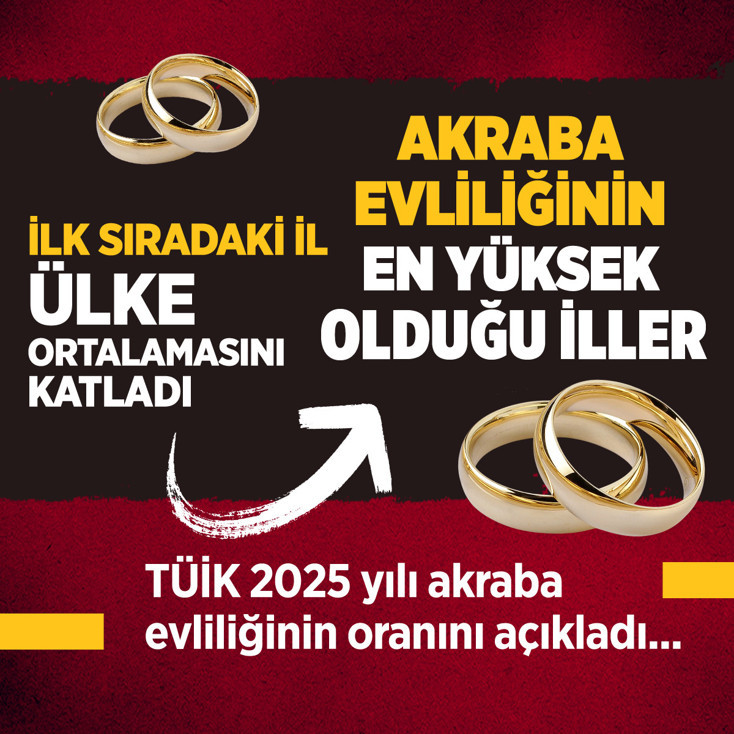 TÜİK rakamları paylaştı: O illerde akraba evliliği ülke ortalamasını katladı! İlk sıradaki il...