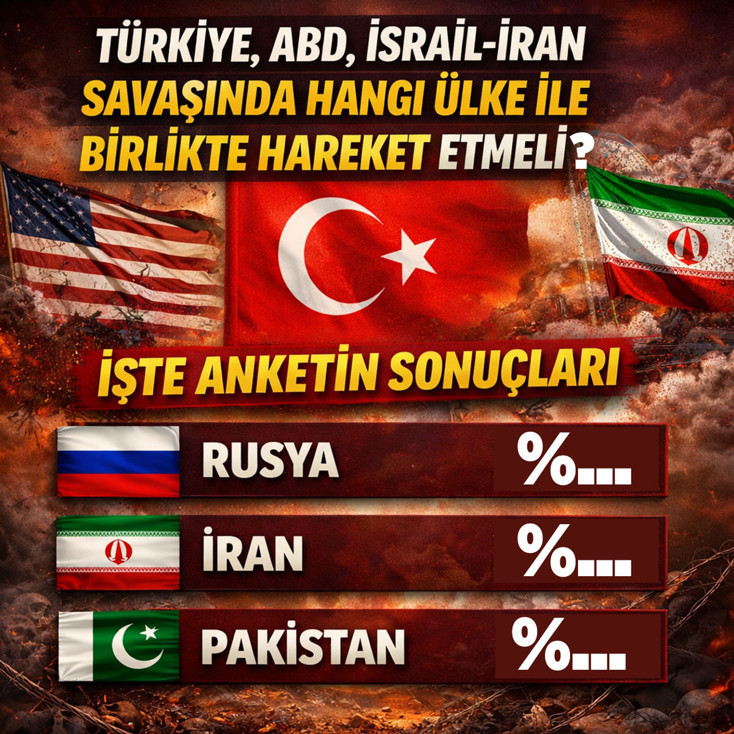 Türkiye İran savaşında dış politikada hangi ülke ile birlikte hareket etmeli?