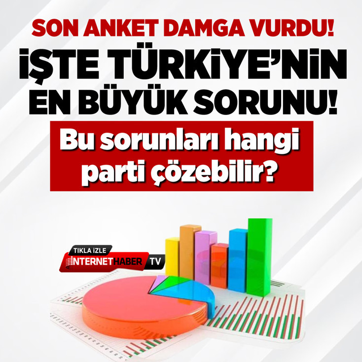 Son anket damga vurdu! İşte Türkiye'nin en büyük sorunu! Bu sorunları hangi parti çözebilir?