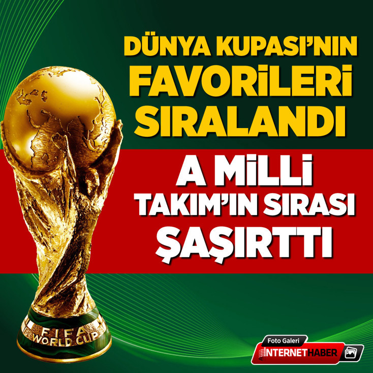 Dünya Kupası'nın favorileri sıralandı! A Milli Takım'ın sırası şaşırttı