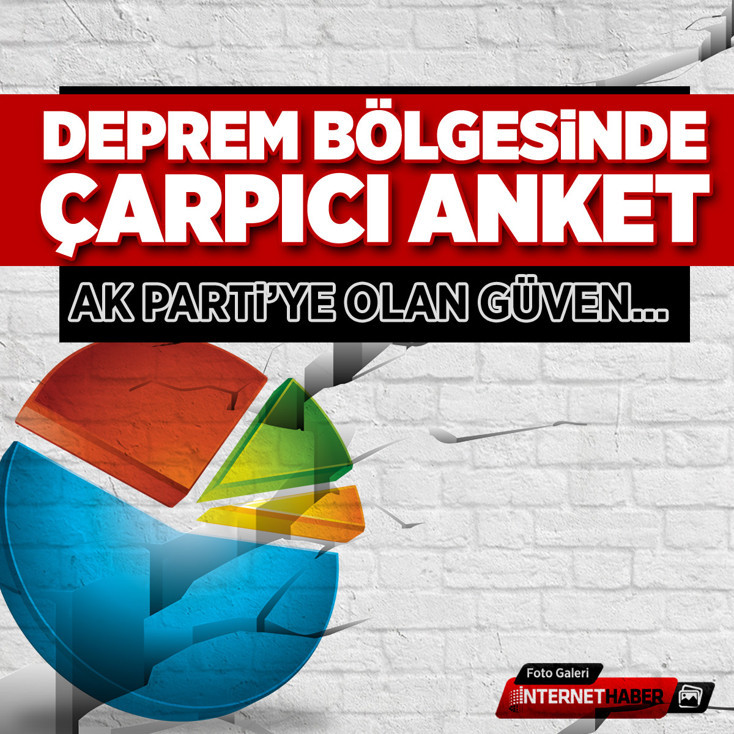 Deprem bölgesinde çarpıcı anket: AK Parti'ye güven arttı