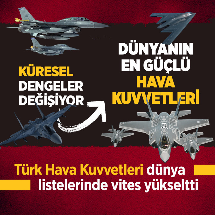 Dünyanın en güçlü hava kuvvetlerinde dengeler değişiyor! Türk Hava Kuvvetleri dünya listelerinde vites yükseltti