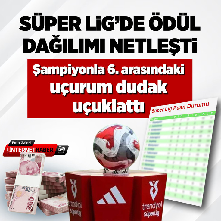 Süper Lig’de ödül dağılımı netleşti! Şampiyonla 6. arasındaki fark...