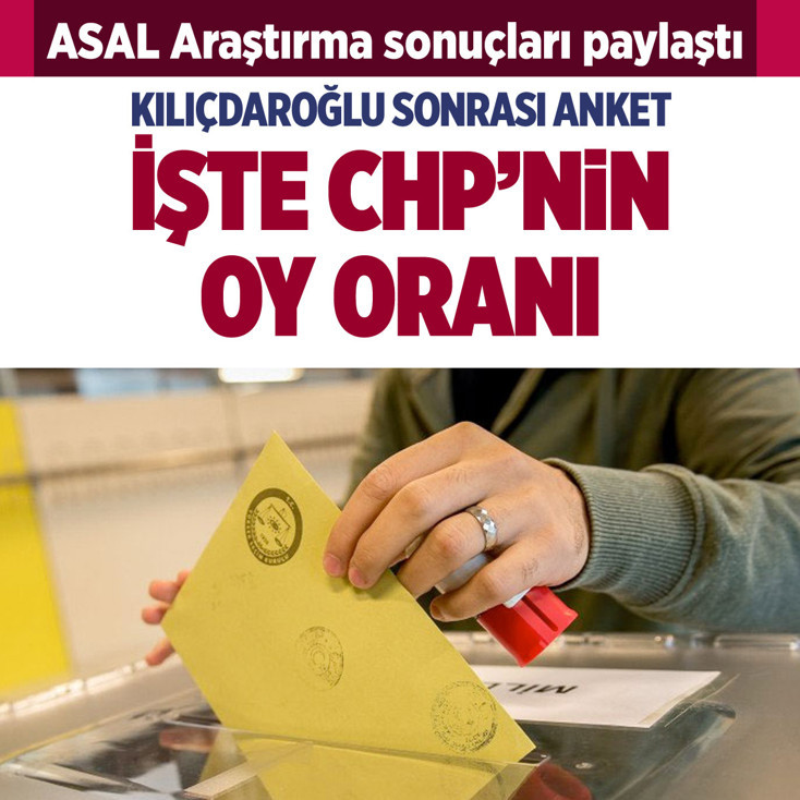 Mutlak butlan kararı sonrası son anket sonucu şaşırttı işte CHP'nin oy oranı