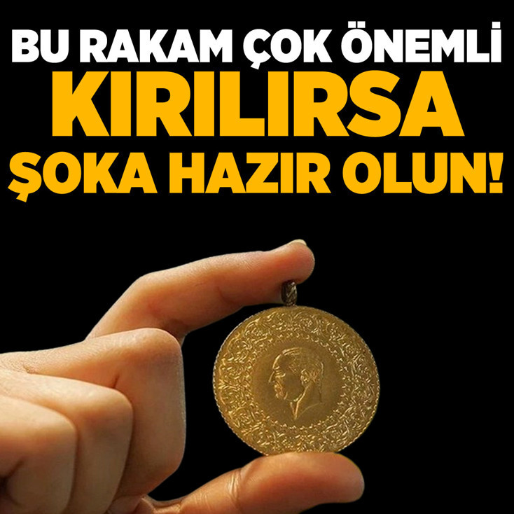 Altın fiyatlarında bu seviye çok önemli! Eğer kırılırsa büyük şoka hazır olun