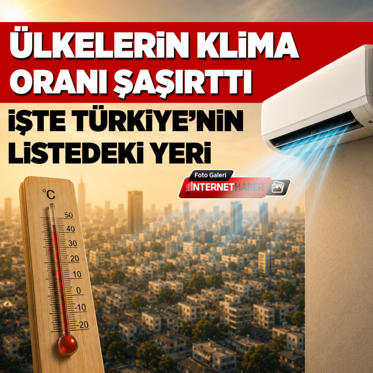 Dünyada klima kullanımında dikkat çeken tablo