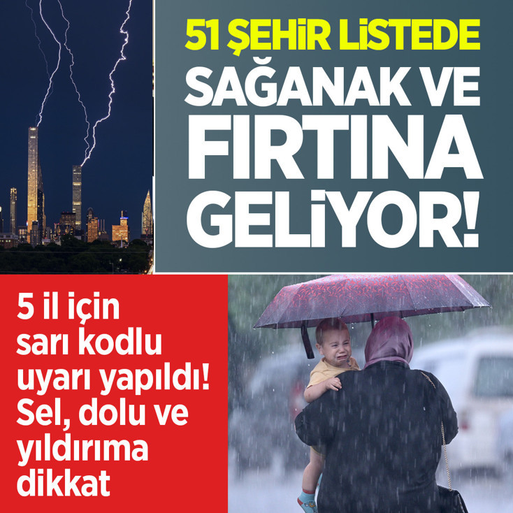 Meteoroloji alarm verdi 51 ile sağanak ve fırtına geliyor! 5 il için sarı kodlu uyarı yapıldı