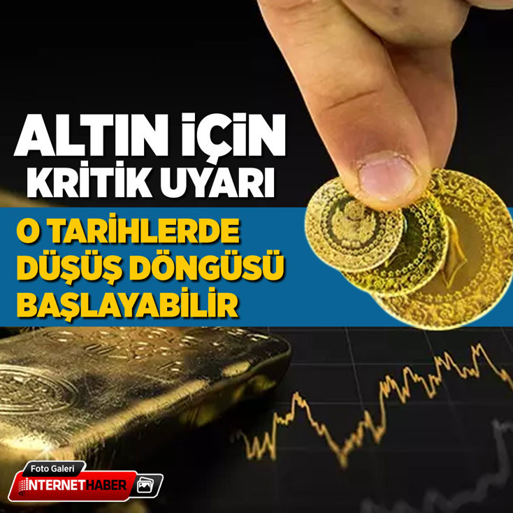 Aman dikkat! Altın fiyatlarında ABD seçimleri öncesi düşüş döngüsü!