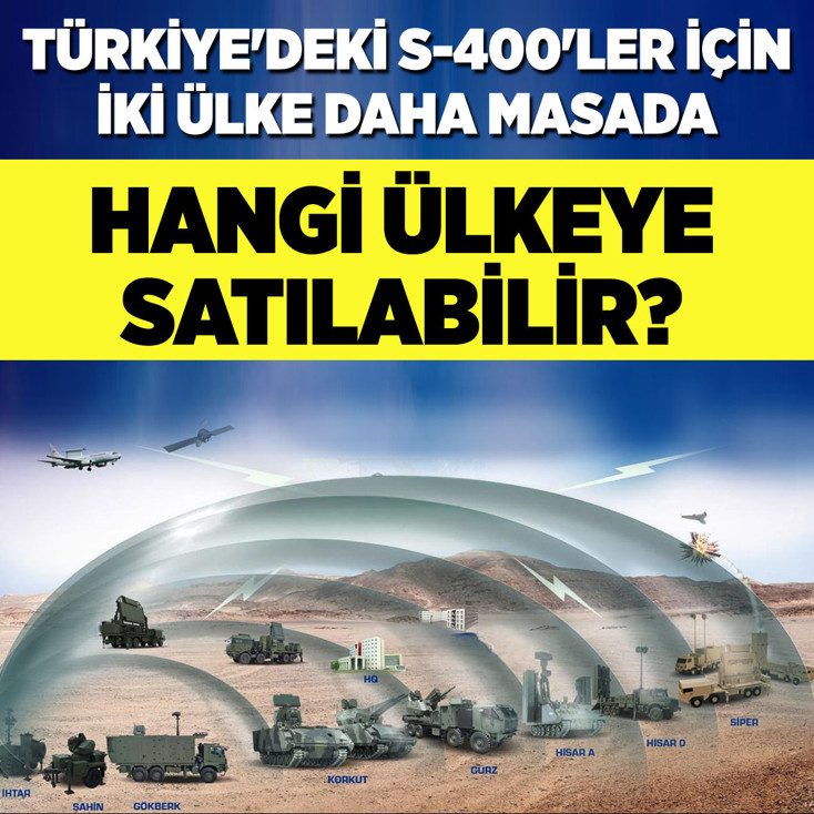 Türkiye'nin envanterindeki S-400'ler hangi ülkeye satılabilir? İki yeni ülke masada