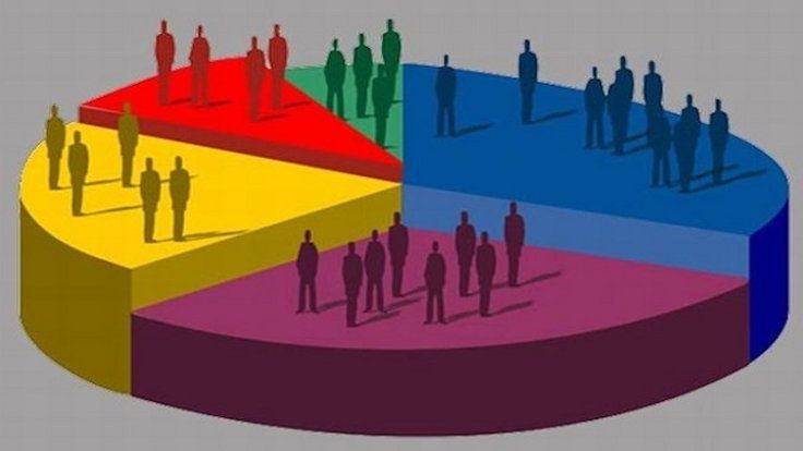 Son anketler bomba 5 ankete göre İstanbul ve Ankara'yı kim alacak? - Resim: 1