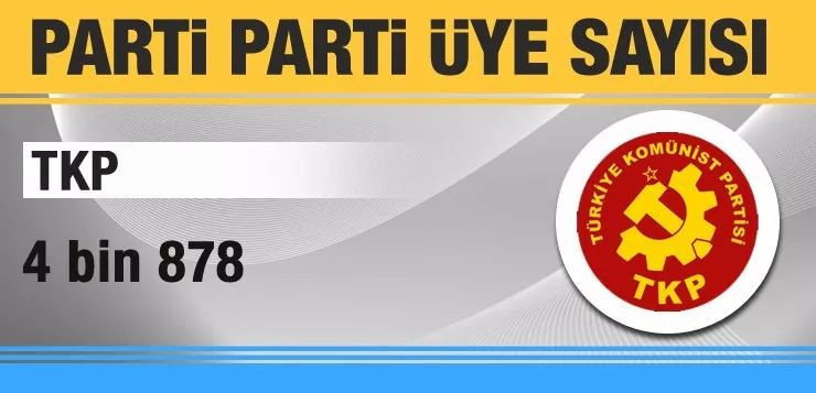 Zirvede dev fark! Hangi siyasi partinin kaç üyesi var? Sayılar güncellendi - Resim: 2