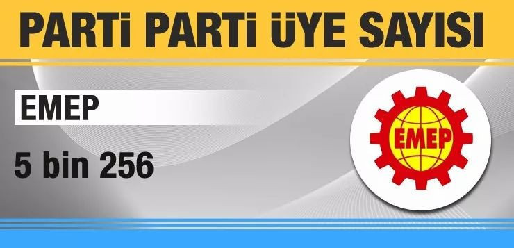 Zirvede dev fark! Hangi siyasi partinin kaç üyesi var? Sayılar güncellendi - Resim: 3