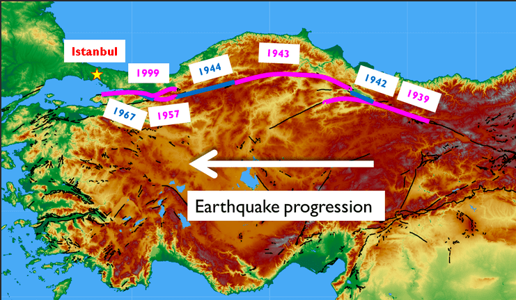 İşte güncellenen diri fay hattı haritası! En büyük risk orada 7.4 şiddetinde üretir - Resim: 1