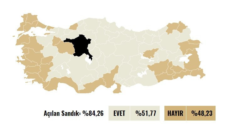 Büyük illerde referandum sonuçları - Resim: 1