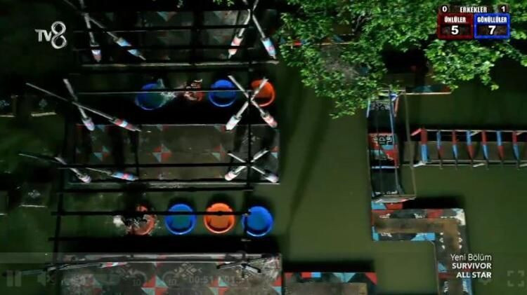 Çığlık atıp havaya uçtular! Acun Ilıcalı Survivor'da müjdeyi verdi duyan inanamadı: Artık yarışmada... - Resim: 4