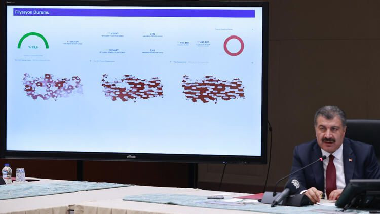 Türkiye'de en çok ve en az koronavirüs olan şehirler açıklandı! Fahrettin Koca söyledi - Resim: 1