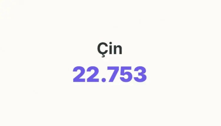 Dünyanın süper zenginleri belli oldu: Türkiye'deki ultra zengin sayısı dikkat çekti - Resim: 3