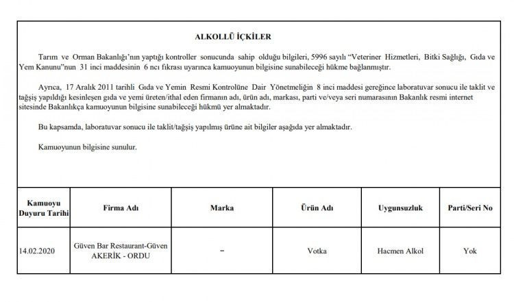 Tarım Bakanlığı, halkın sağlığıyla oynayan 74 firmayı açıkladı! Marka marka tam liste - Resim: 2