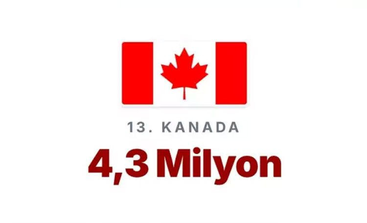 En çok memurun yaşadığı ülkeler açıklandı! Türkiye'de kaç memur var? - Resim: 16