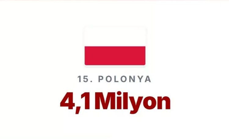 En çok memurun yaşadığı ülkeler açıklandı! Türkiye'de kaç memur var? - Resim: 14