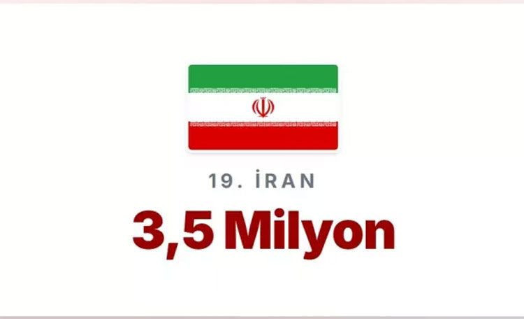 En çok memurun yaşadığı ülkeler açıklandı! Türkiye'de kaç memur var? - Resim: 10