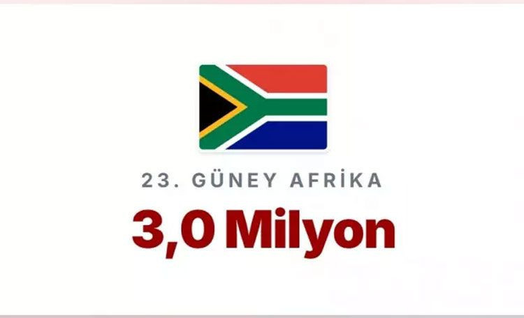 En çok memurun yaşadığı ülkeler açıklandı! Türkiye'de kaç memur var? - Resim: 6