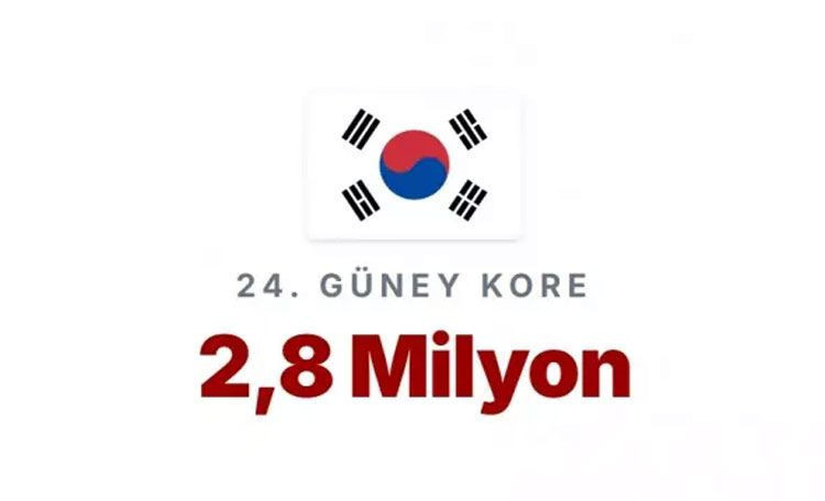 En çok memurun yaşadığı ülkeler açıklandı! Türkiye'de kaç memur var? - Resim: 5