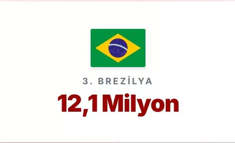 En çok memurun yaşadığı ülkeler açıklandı! Türkiye'de kaç memur var? - Resim: 26