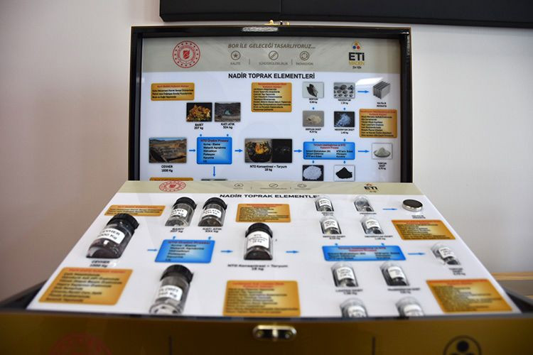 Türkiye Eskişehir Beylikova'da ne buldu? Dünyanın en büyük ikinci nadir element rezervi - Resim: 2