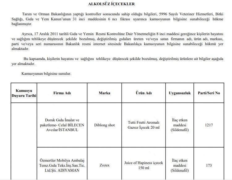 Tarım Bakanlığı, halkın sağlığıyla oynayan 74 firmayı açıkladı! Marka marka tam liste - Resim: 3