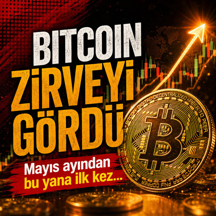 Bitcoin’de sert yükseliş: 77 bin doların üzerine çıktı