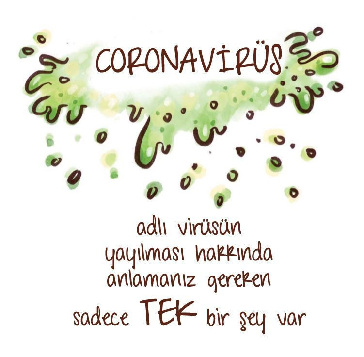 Corona virüs tehlikesine karşı alınması gereken önlemler! - Resim: 1