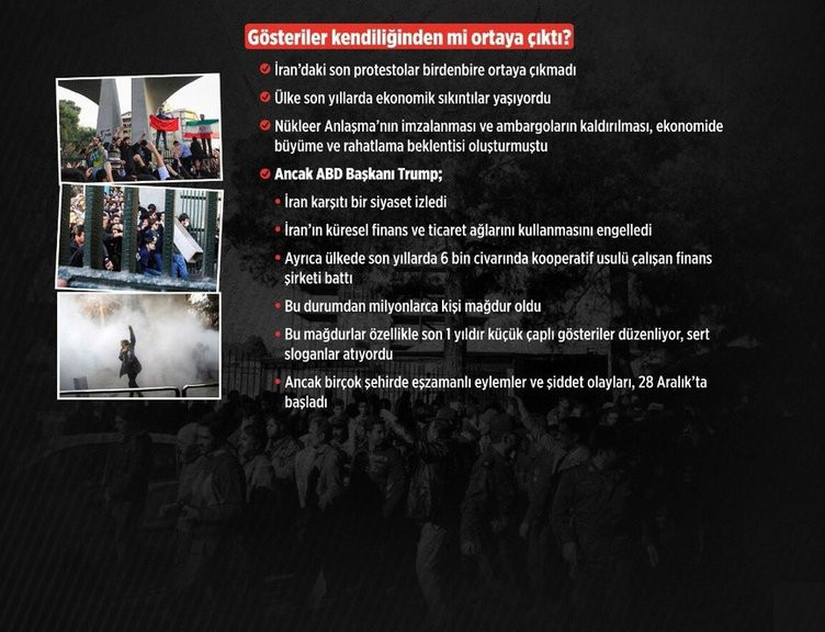 İran'da neler oluyor? Madde madde İran 'Gezi'si nedir? - Resim: 2