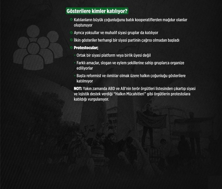 İran'da neler oluyor? Madde madde İran 'Gezi'si nedir? - Resim: 4