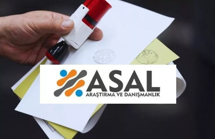 ASAL Araştırma'dan dikkat çeken 'Özgür Özel' anketi - Resim: 1