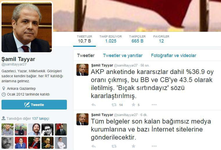 Şamil Tayyar'ın twitter hesabı hack'lendi - Resim: 4